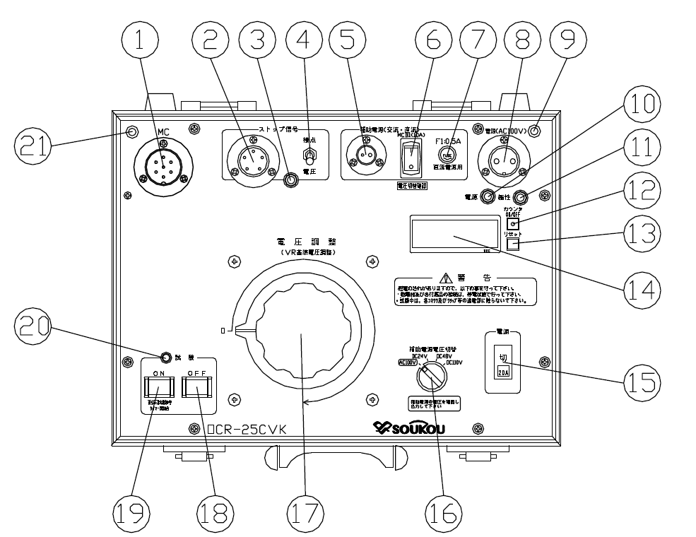 過電流継電器（OCR)とVCB連動試験時に動作不安定（動作時間が長くなる等）となる主な原因の備忘録 | 名無し電気管理事務所