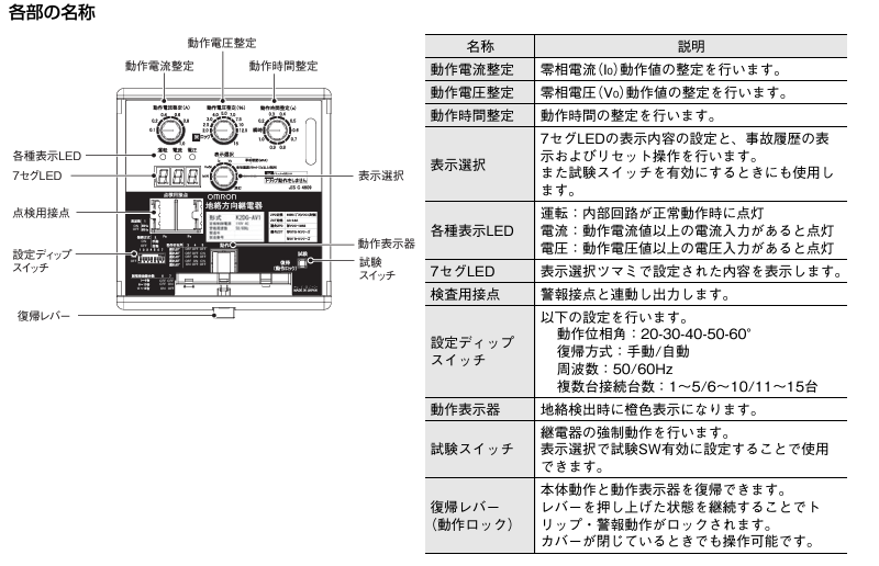 オムロン製DGR（K2DG-AV1)の取扱方法まとめ | 名無し電気管理事務所