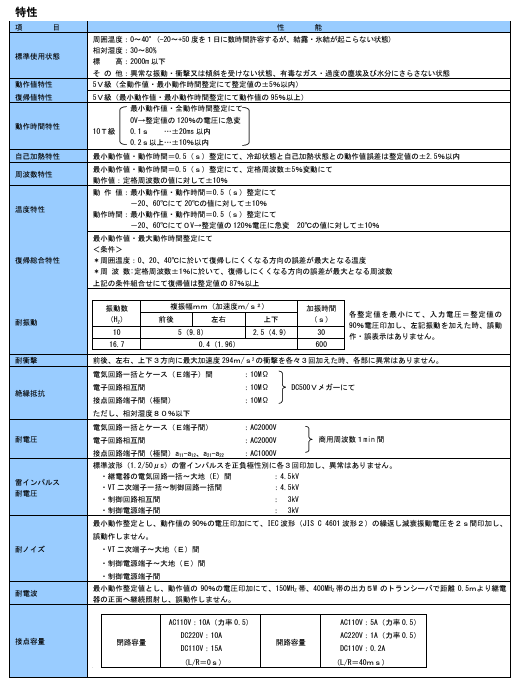 三菱製 過電圧継電器（MOV-A1V-R）の試験方法と特性のまとめ | 名無し電気管理事務所