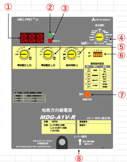 三菱製地絡方向継電器MDG-A1V-Rの試験方法まとめ | 名無し電気管理事務所