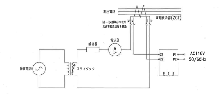 三菱製無方向性地絡継電器（MGR-A3T-R）についてのまとめ | 名無し電気