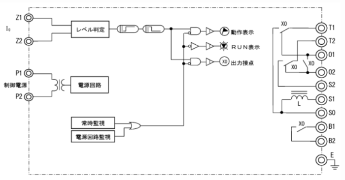 三菱製無方向性地絡継電器（MGR-A3T-R）についてのまとめ | 名無し電気