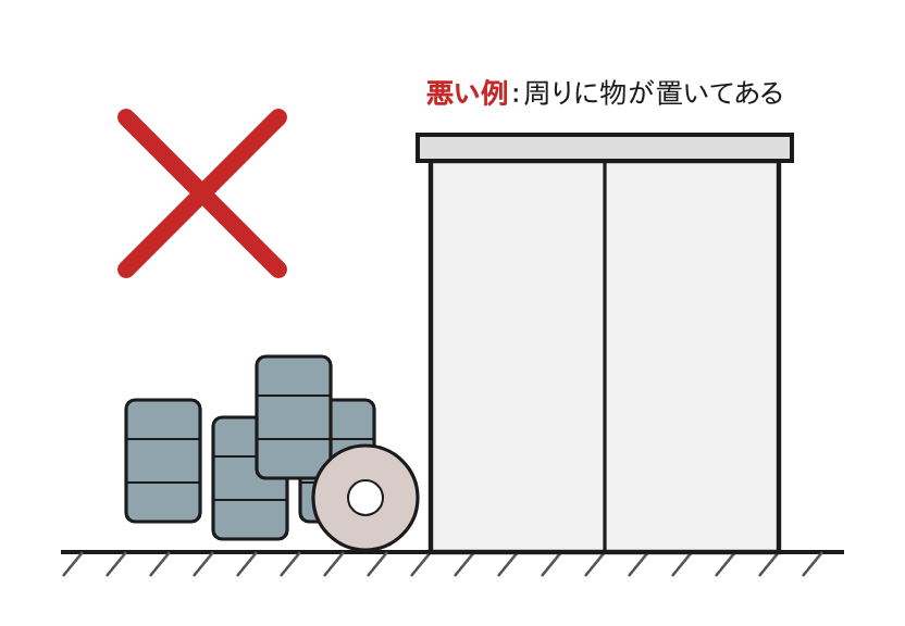 キュービクルの周りにドラム缶などの物が置かれた悪い例のイラスト