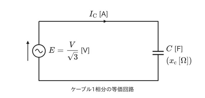 ケーブル1相分の等価回路（電源とコンデンサ）