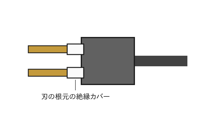 電源プラグのイラスト