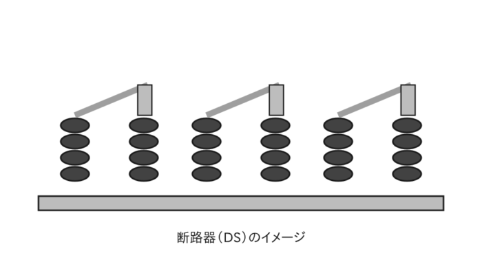 断路器(DS)の外観
