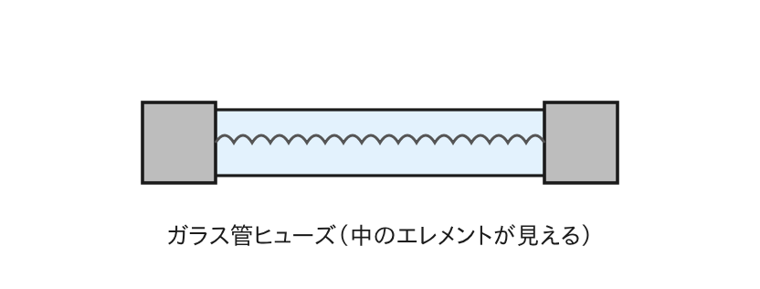 ガラス管ヒューズ