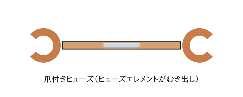 爪付きヒューズ(非包装ヒューズ)