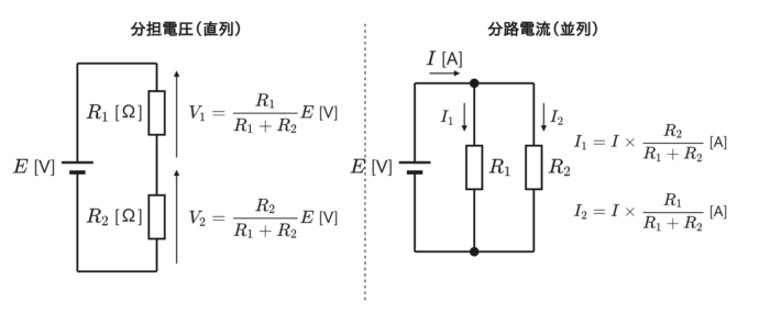 分担電圧と分路電流の求め方の図