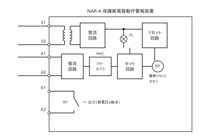 保護継電器動作警報装置 NAR-A の内部回路図